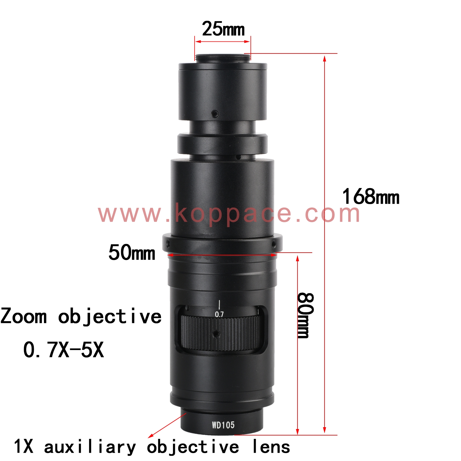 KOPPACE 26X-182X Industrial Microscope Lens 0.4X Eyepiece 0.7X-5X